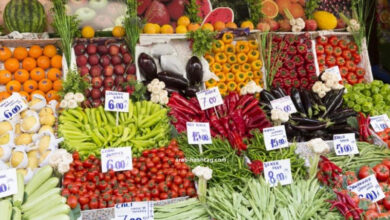 أسعار-المواد-الغذائية-في-تركيا