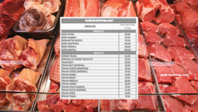 أسعار اللحوم في تركيا