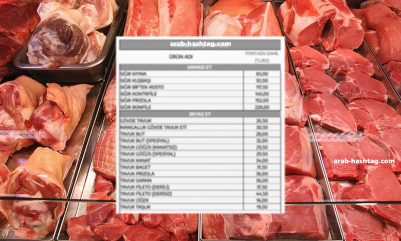 أسعار اللحوم في تركيا